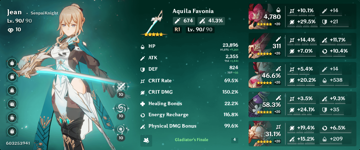 Aquilla Favonia: Is It Worth It? (Ultimate User Review!)