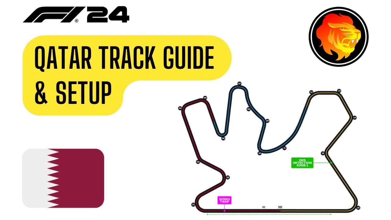 Best F1 24 Qatar Setup: Easy Guide for Beginners!