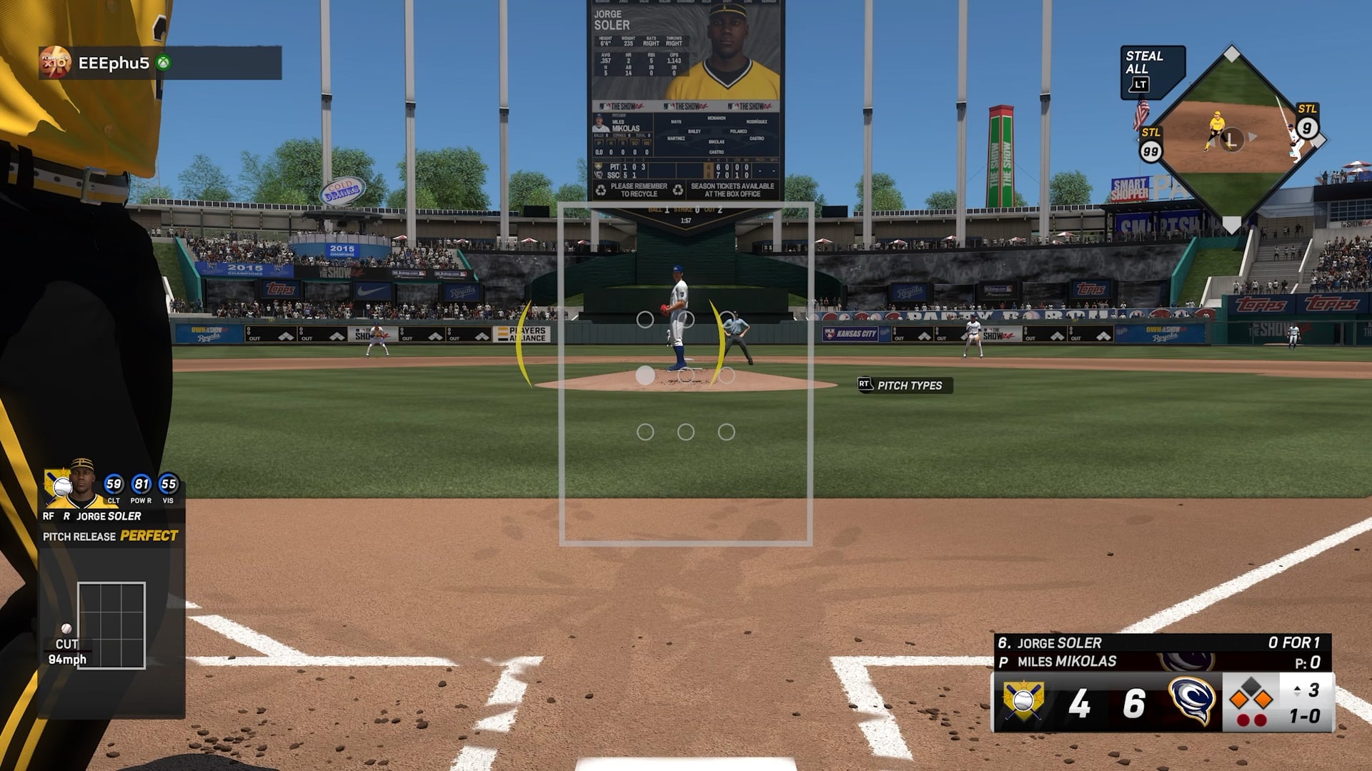 Are mlb the show cheaters a problem? (communitys opinion)