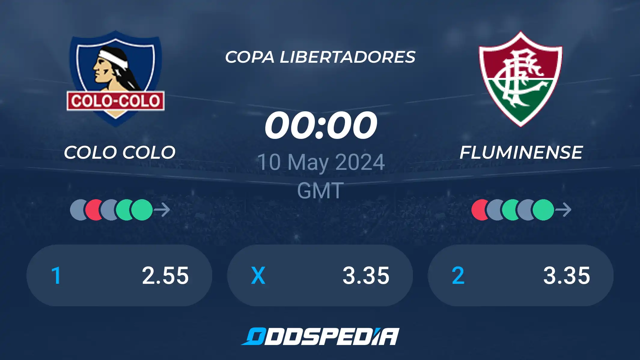 Colo Colo vs Fluminense Prediction Today: Free Tips Available!