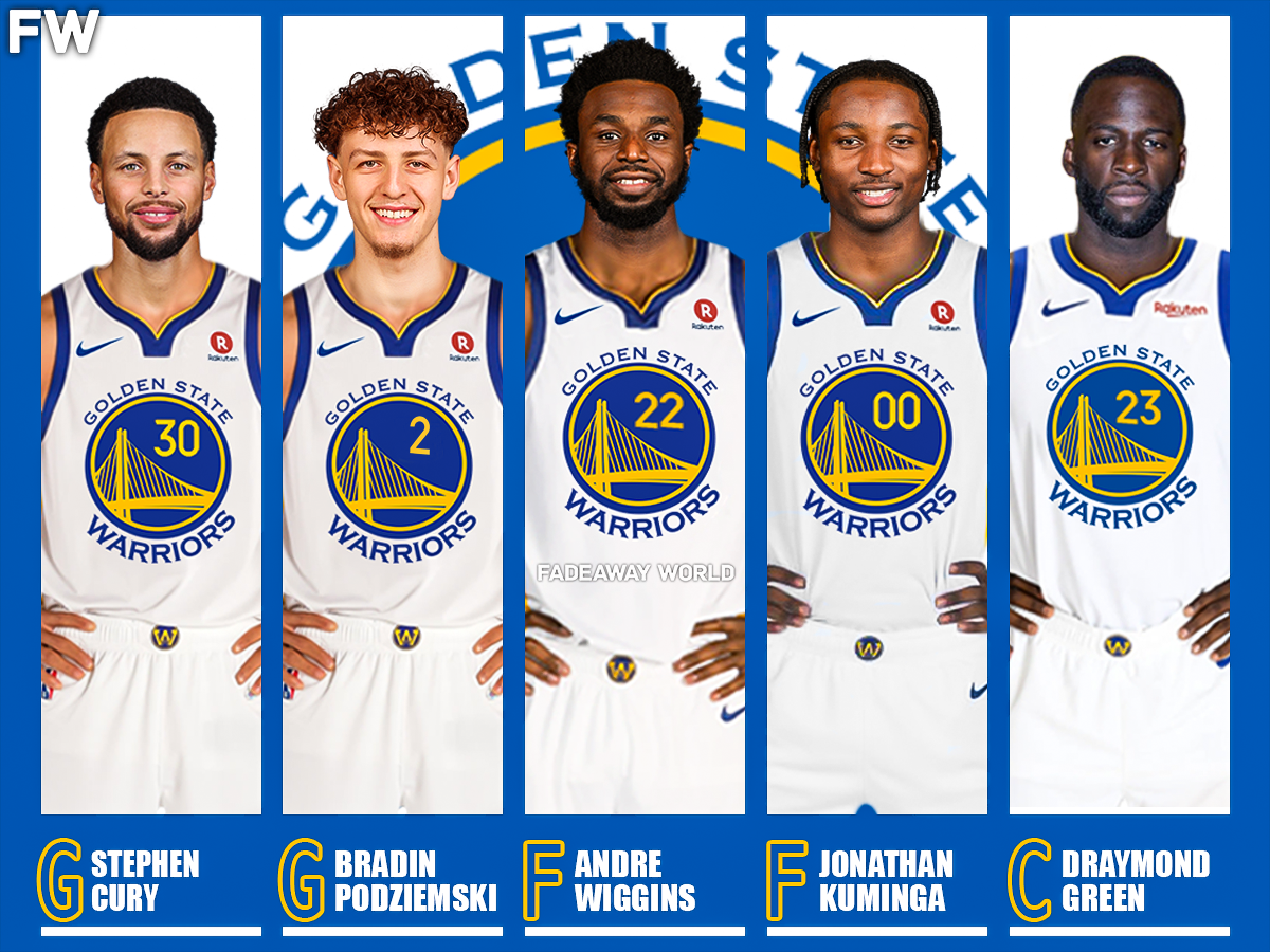 Golden State Warriors Starting Lineup Today: Get the Latest Team News!