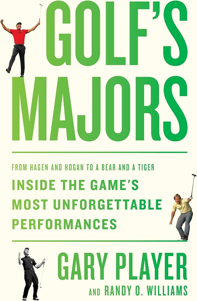 Understanding the Most Majors in Golf: A Beginners Handbook!