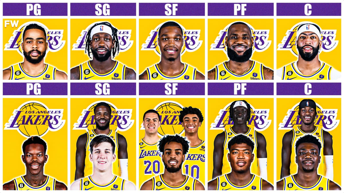 Lakers Depth Chart: See the Full Roster and Player Lineup!