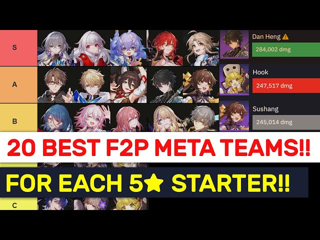 F2p dot team hsr: Which characters are good? (Build a strong team without spending)