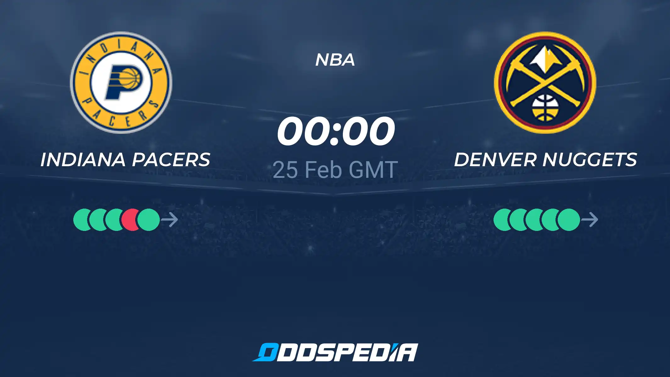 Nuggets vs Pacers Predictions: Simple Stats You Need!