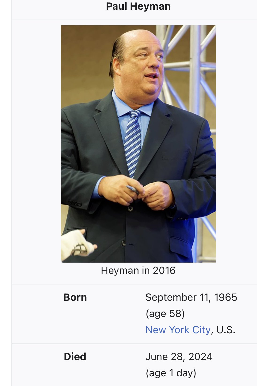 Paul Heymans Current Status: Addressing the Death Hoax