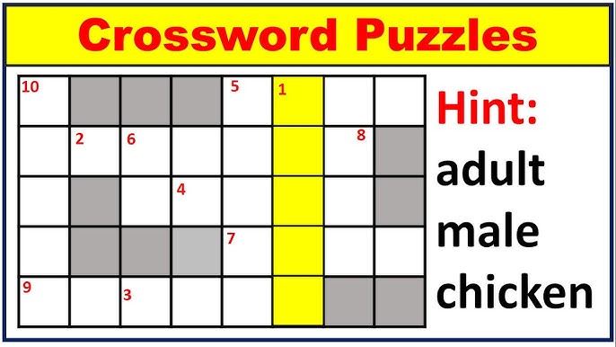 Solve Assessment of a Situation Crossword Quickly (Beginners Hints)