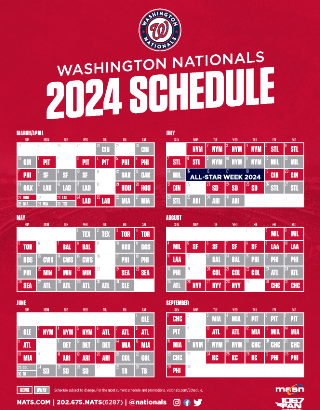 The Ultimate Guide to Nationals Oakland games 2024!