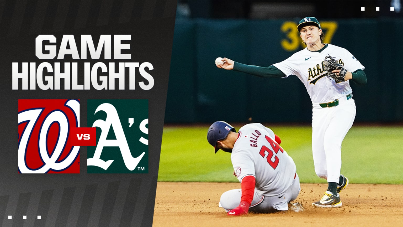 The Ultimate Guide to Nationals Oakland games 2024!