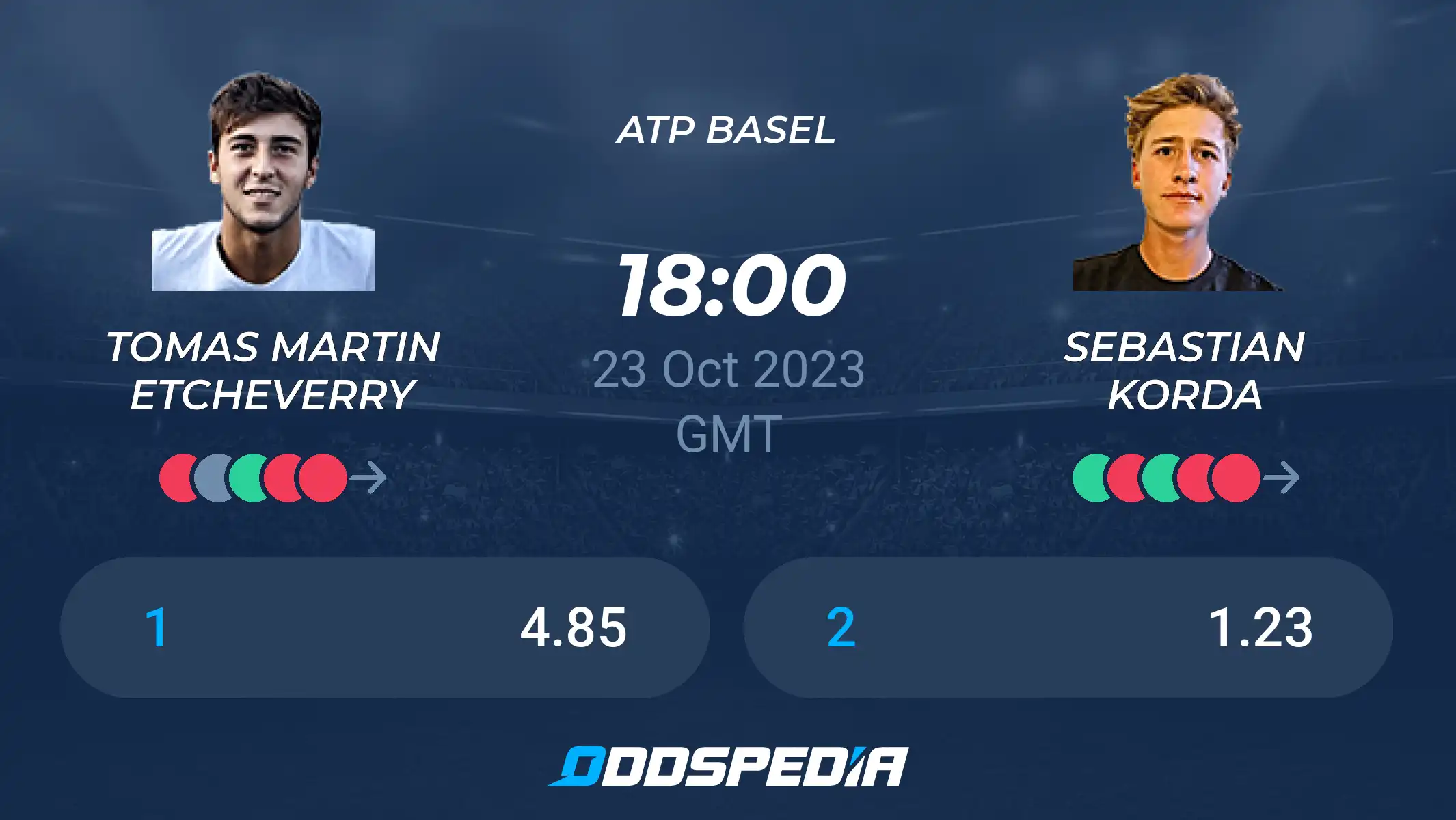 Korda vs Etcheverry Betting Odds:Best place to make a bet!