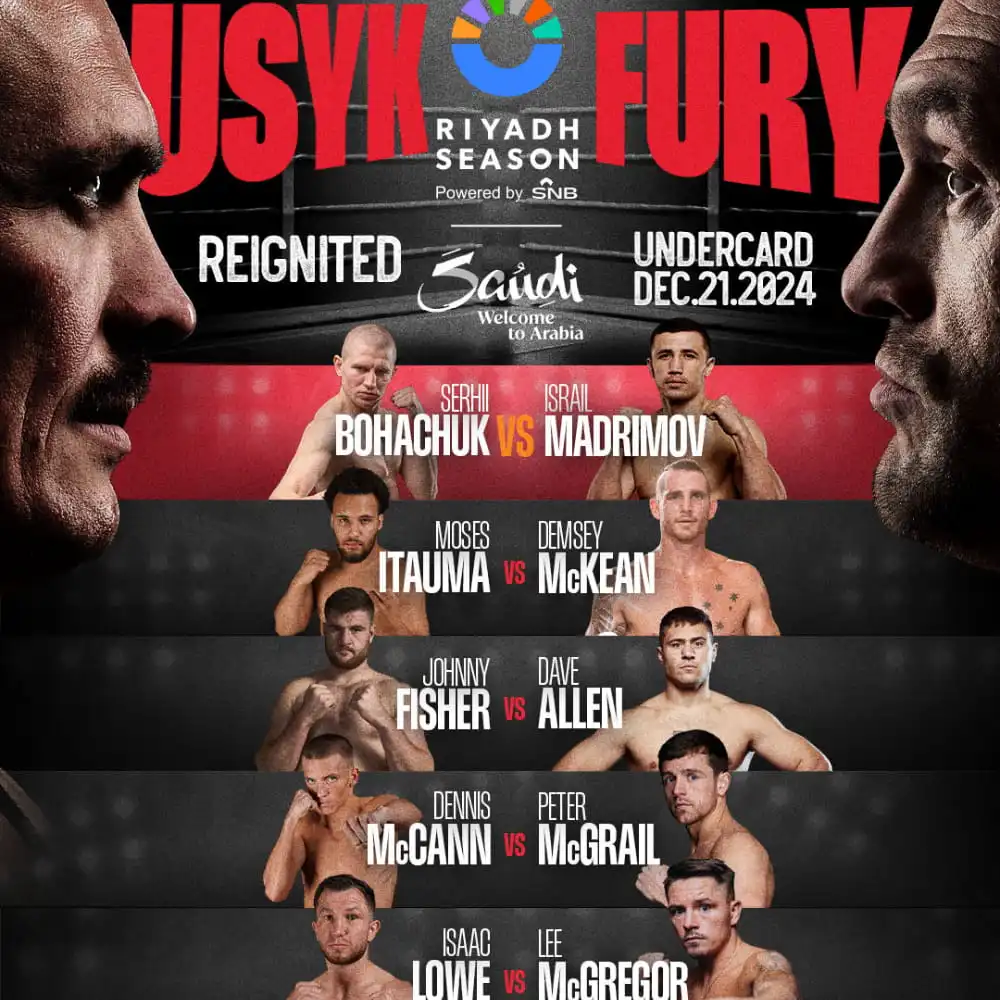 Fury Usyk Tickets: Best Prices and Easy Ways to Purchase