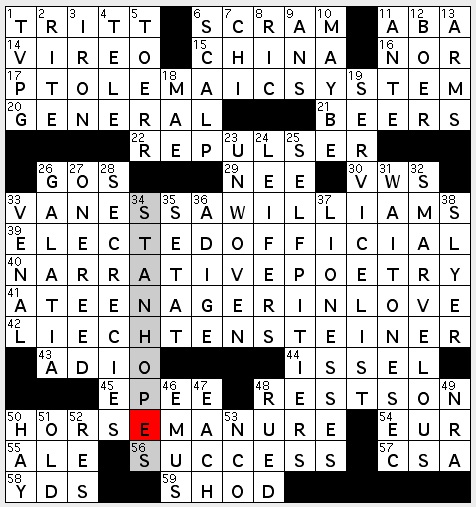 Olympic Powerhouse Crossword NYT: Easy Clues & Answers!