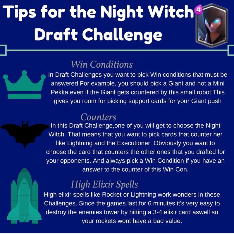 How to Choose a Witch Deck: Tips for Finding the Right One.