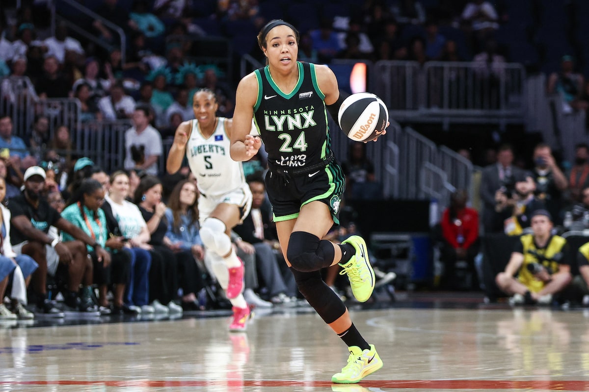 Stay Informed: Your Source for the Latest Lynx WNBA Injury Report.