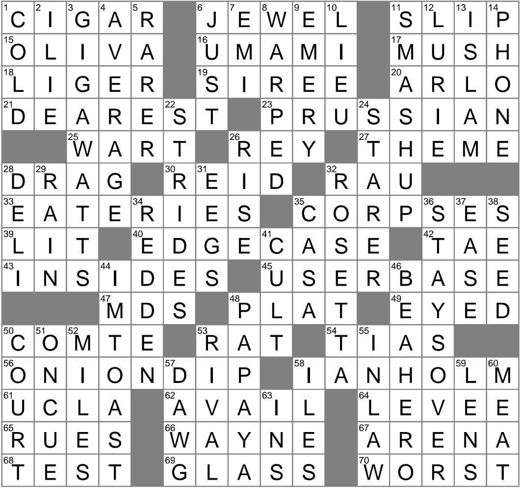 LA Times Crossword Avoids Injury: Get the Answer Now!