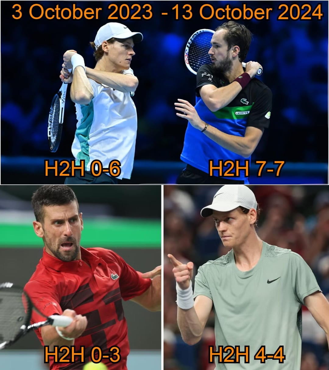 All You Need to Know: Djokovic Sinner h2h History.