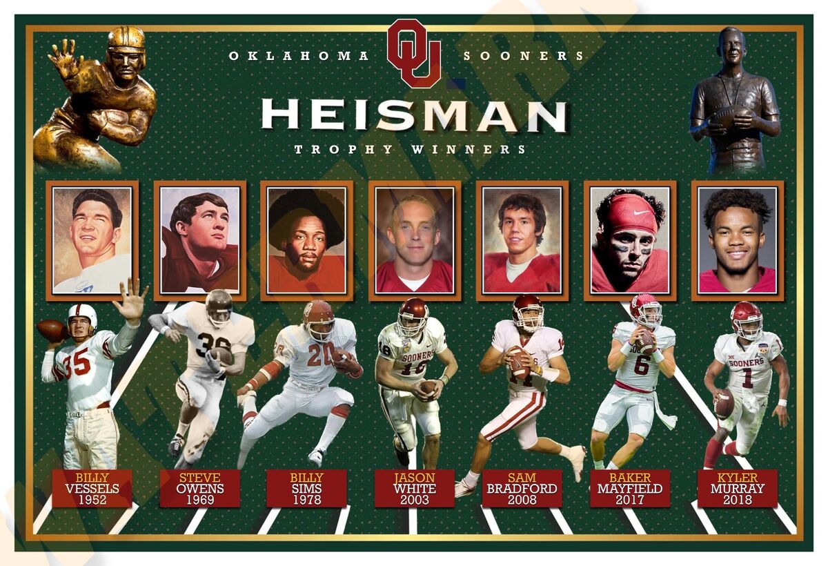 Best Oklahoma Football Players: Heisman Trophy Winners and Other Stars.