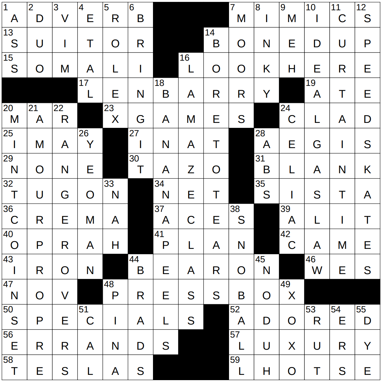 Easy Guide: Solve The Horn of Africa NYT Crossword Clue