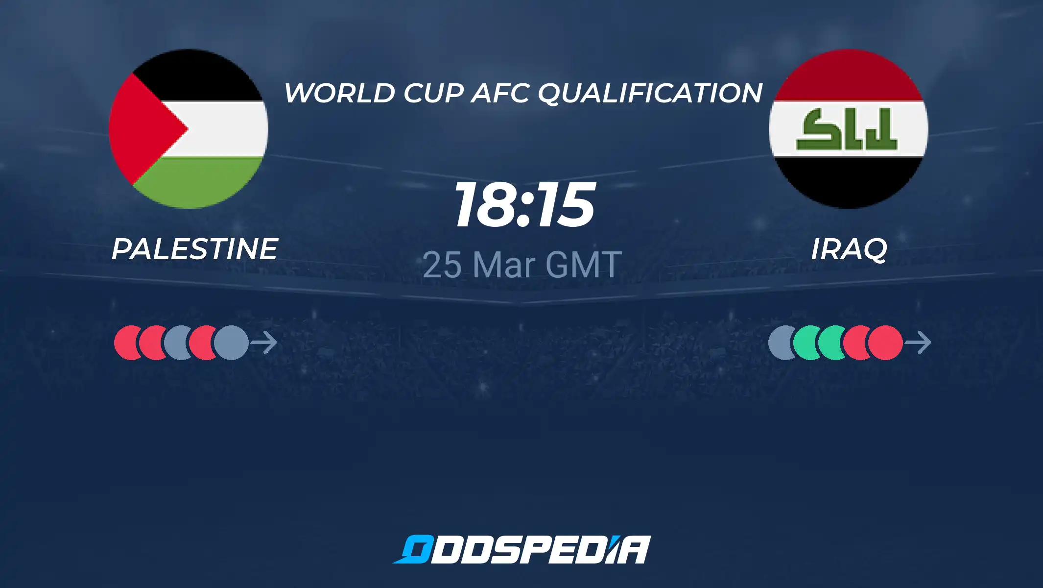 Iraq vs Palestine Prediction: Whos the Favorite to Win? (Simple Match Preview)