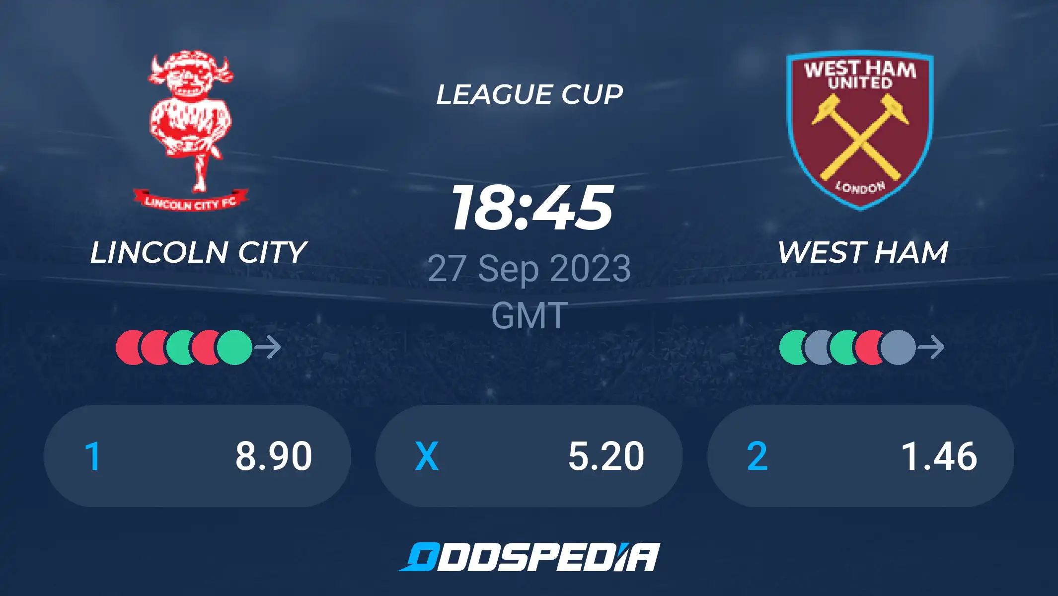 West Ham vs Lincoln City Prediction: Score and Match Analysis