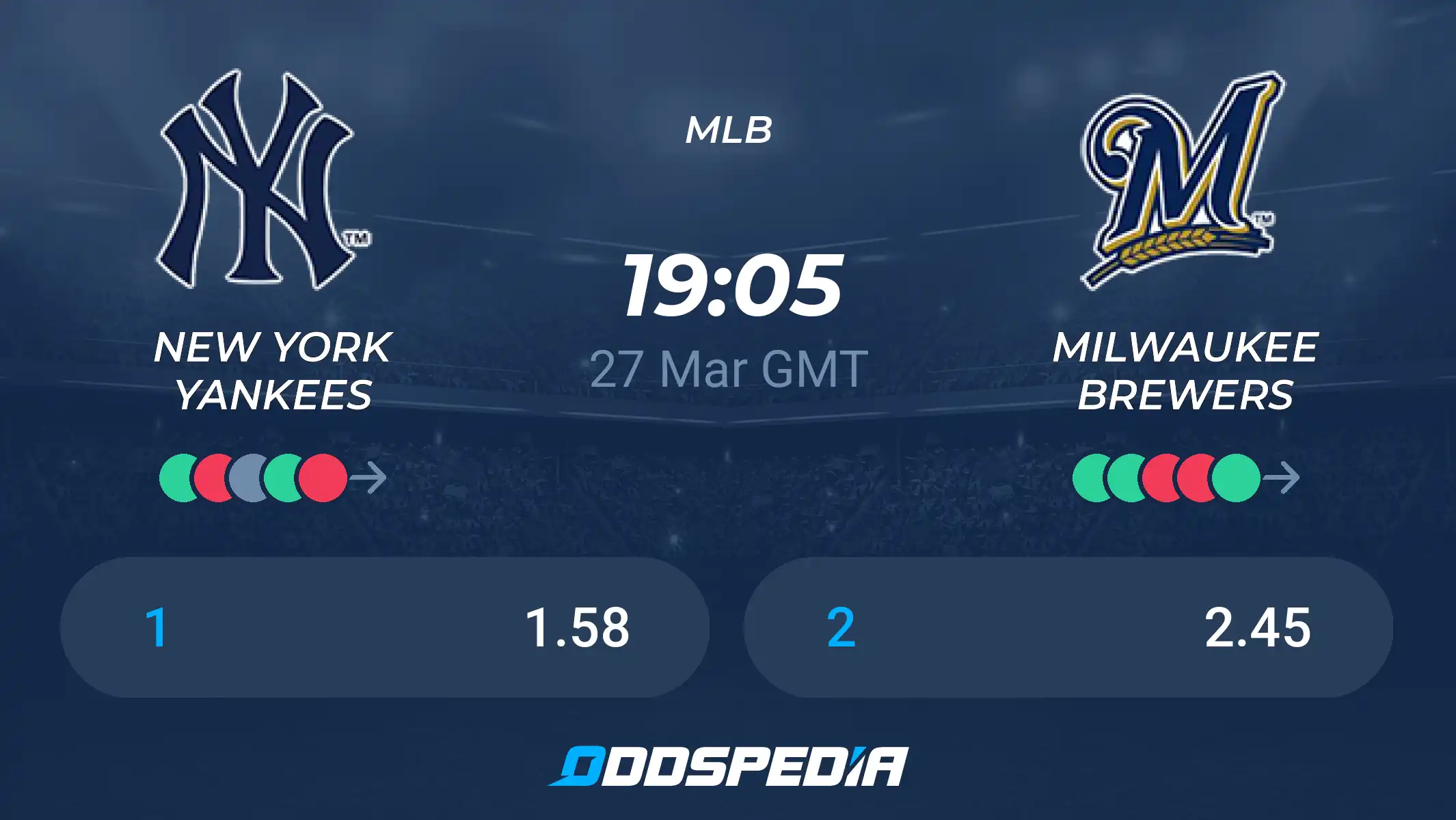 Milwaukee Brewers Prediction Today: Game Day Odds! (Quick Breakdown)