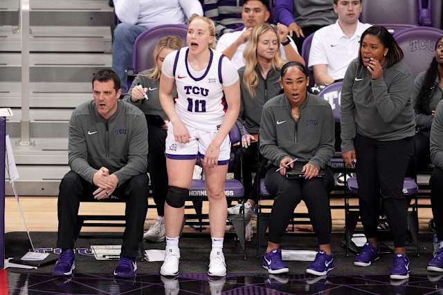 TCU Basketball Coach News: Latest Updates on the Teams Leader!