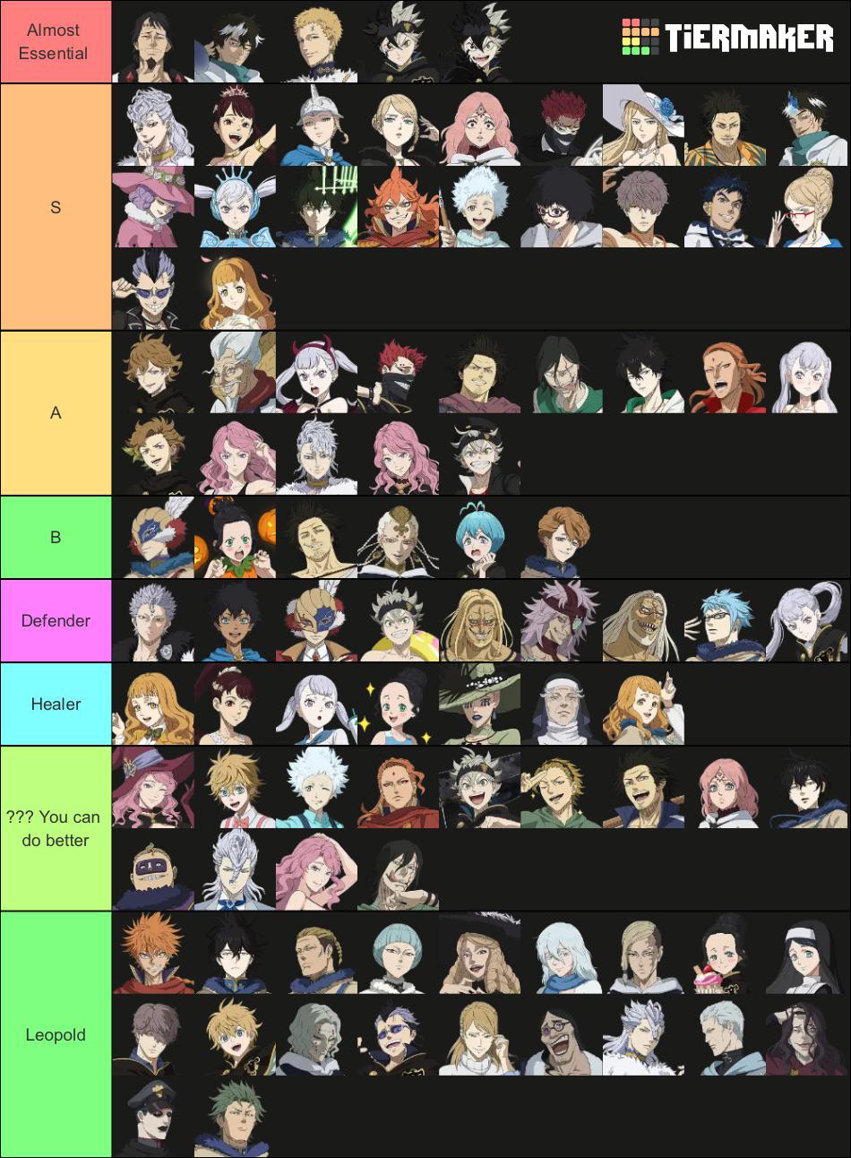 Best Black Clover M Tier List for Players (PvP & PvE)