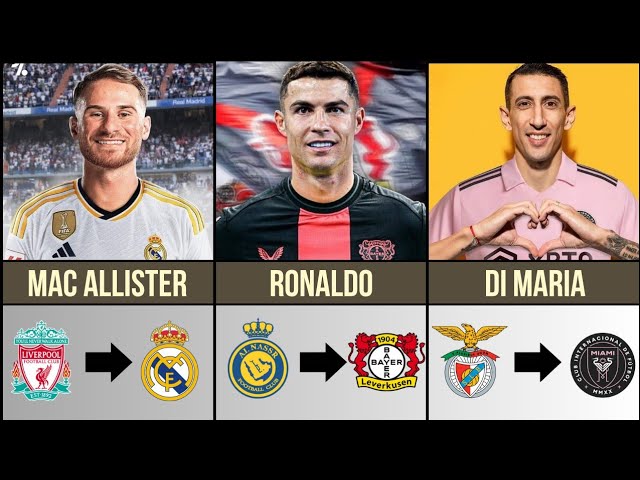 Ronaldo Leverkusen Links: Easy Guide to All the Rumors in English.