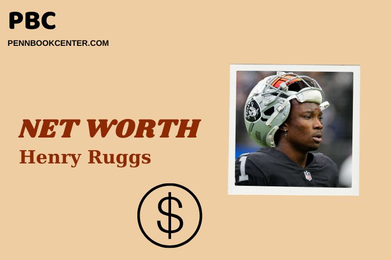 The Impact on Will Henry Ruggs Net Worth: A Financial Timeline.