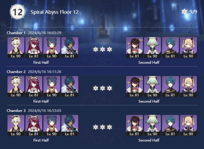 4.7 Abyss Lineup: Best Teams & Easy Clear Guide (Simple Tips)